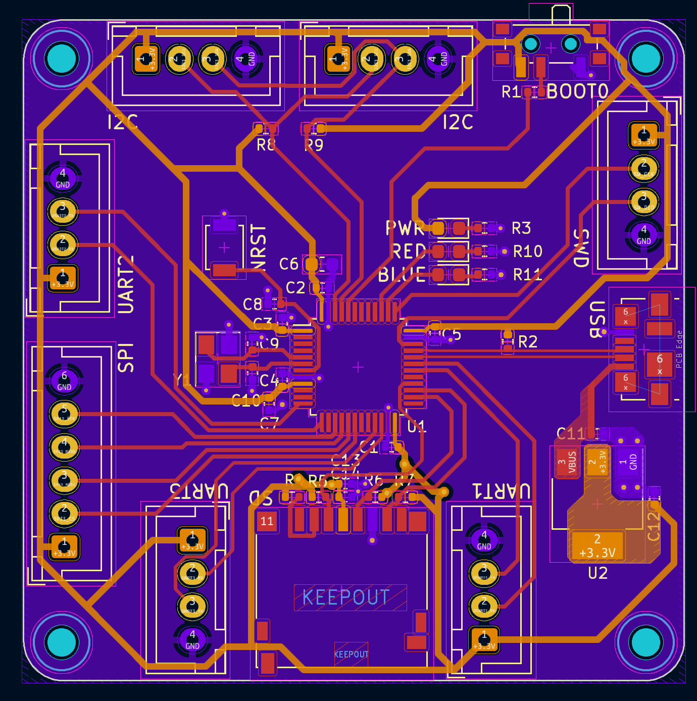 Preview of Power Monitor